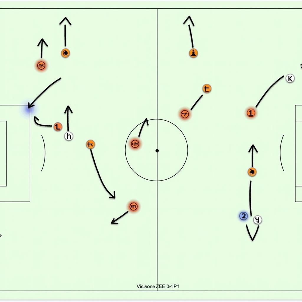 Tactical analysis in football report