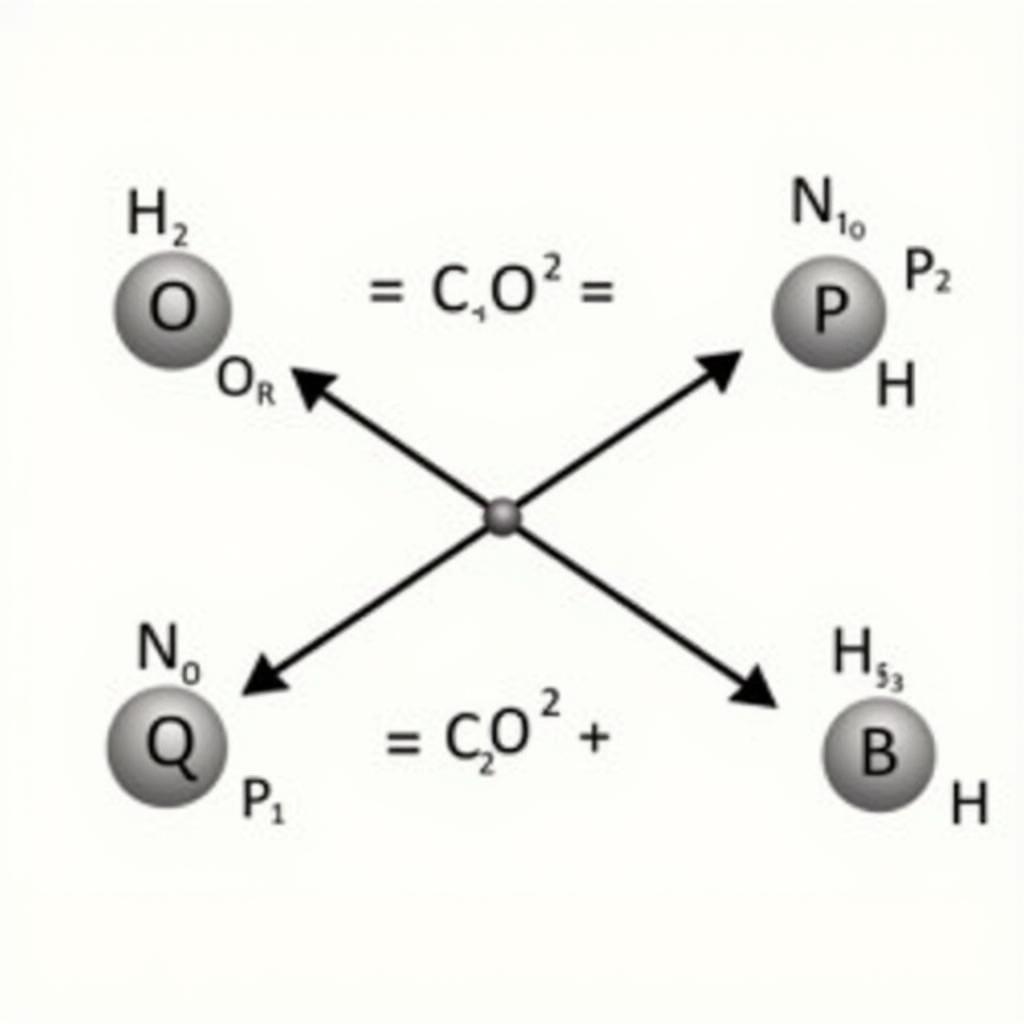 Bảo toàn electron