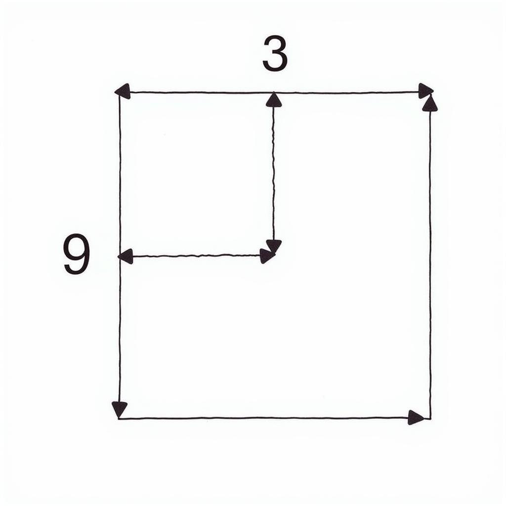 Căn bậc hai của 9