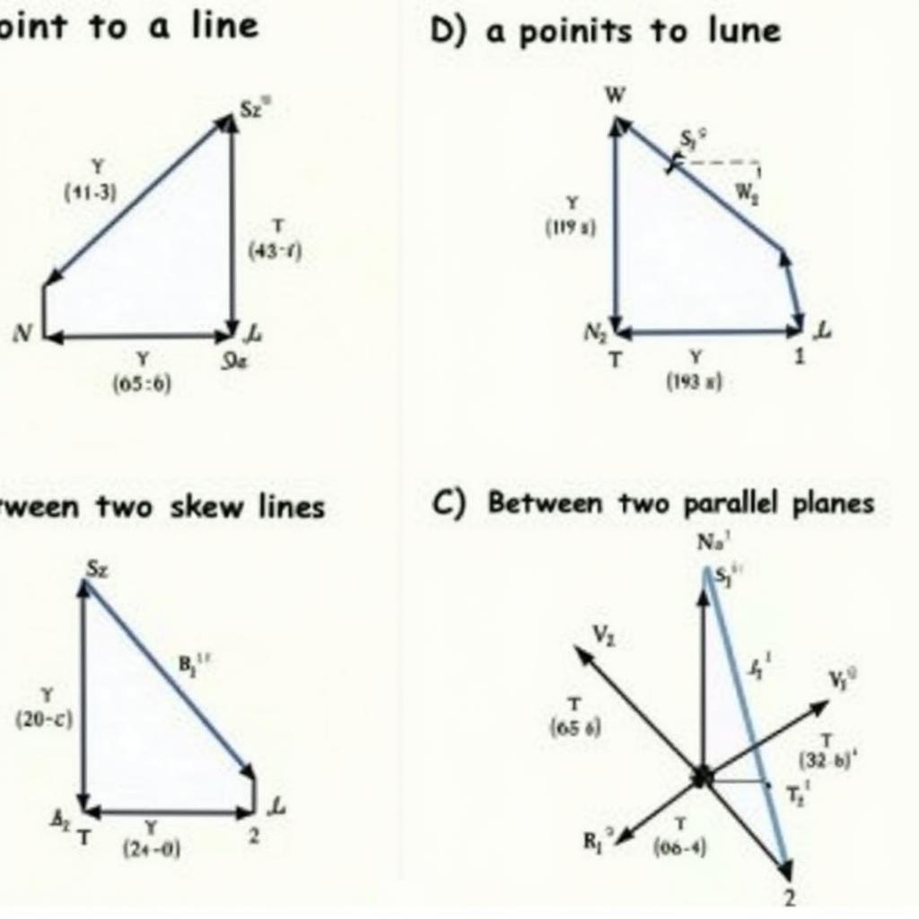 Calculating distances in 3D Geometry