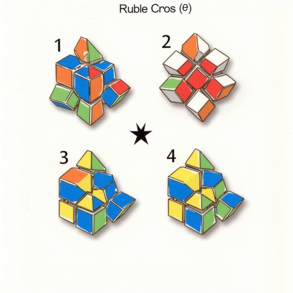 Giải Rubik tầng 1