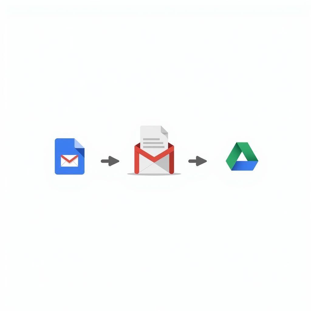 Lưu trữ tệp đính kèm trên Google Drive