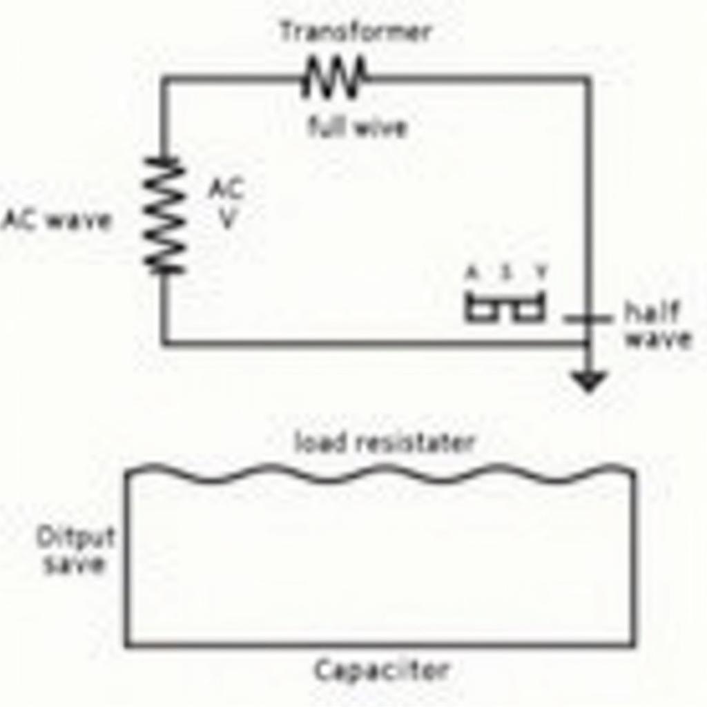 Mạch Chỉnh Lưu Dùng Diode