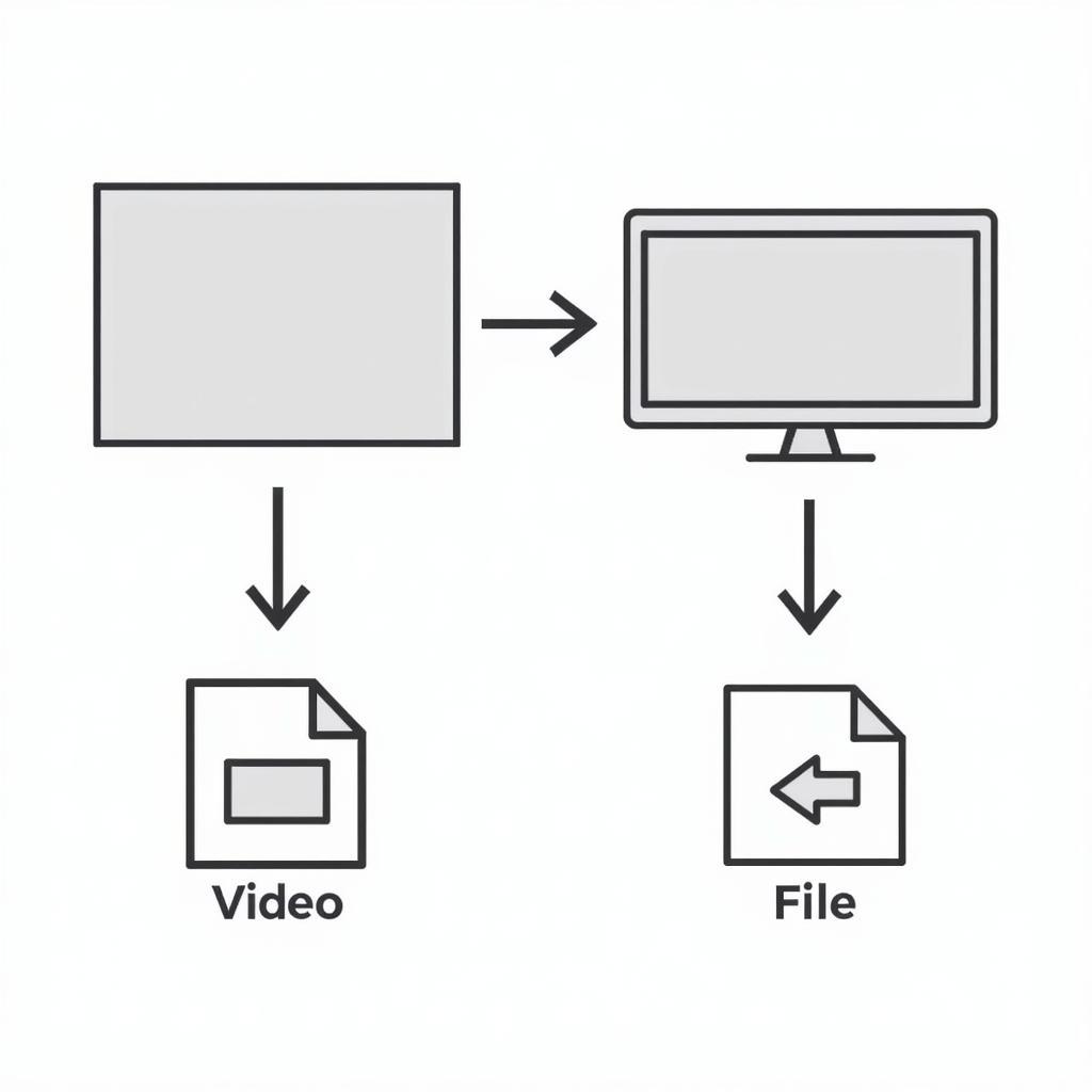 Video Compression Explained