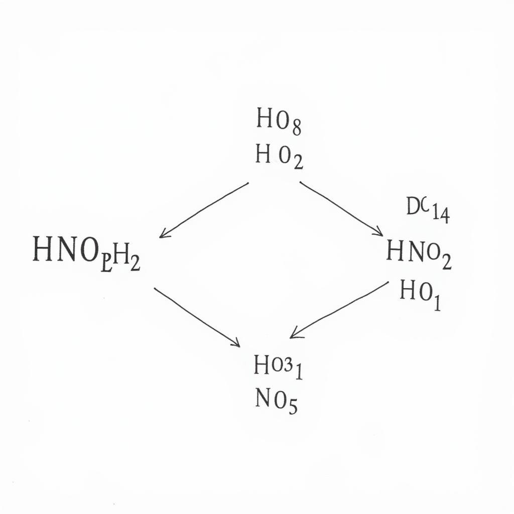 Phản ứng kim loại và HNO3