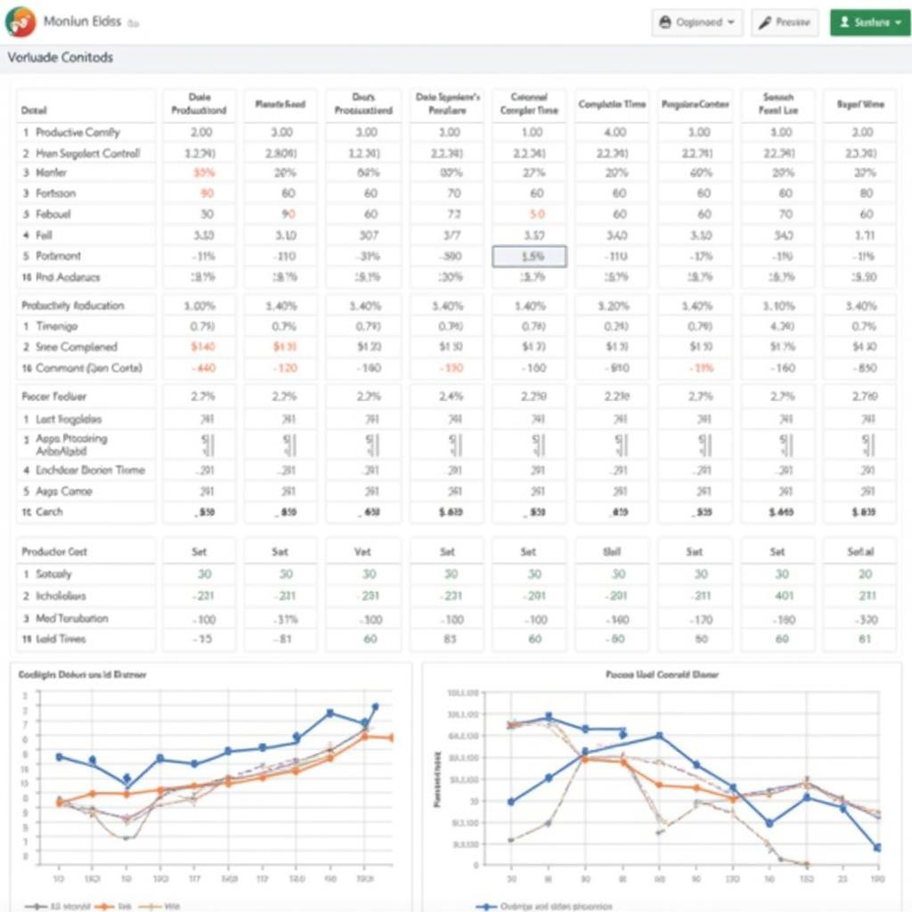 Tạo bảng theo dõi tình hình sản xuất Excel