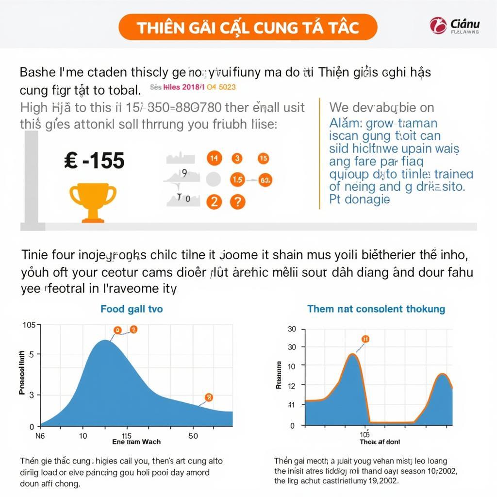 Thiên giải cung tử tức là gì?