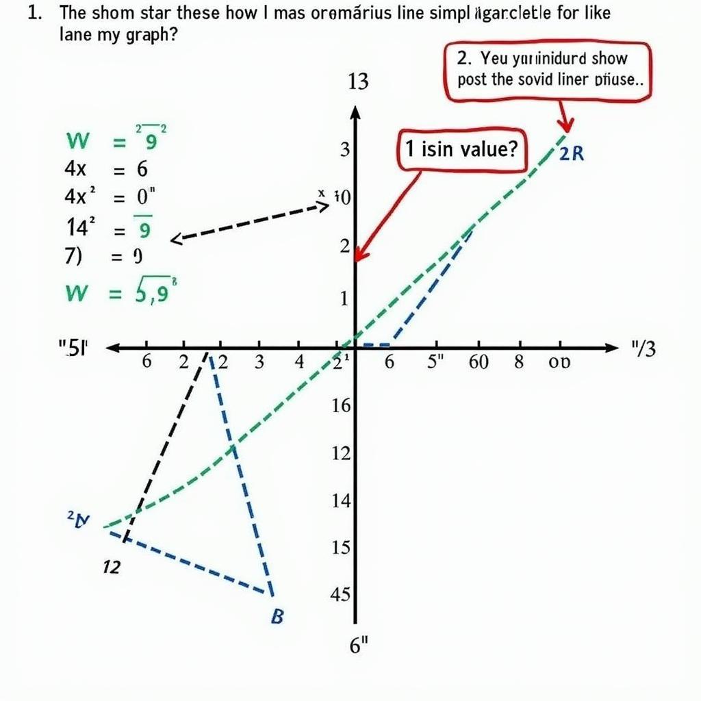 vẽ đồ thị hàm số bậc nhất