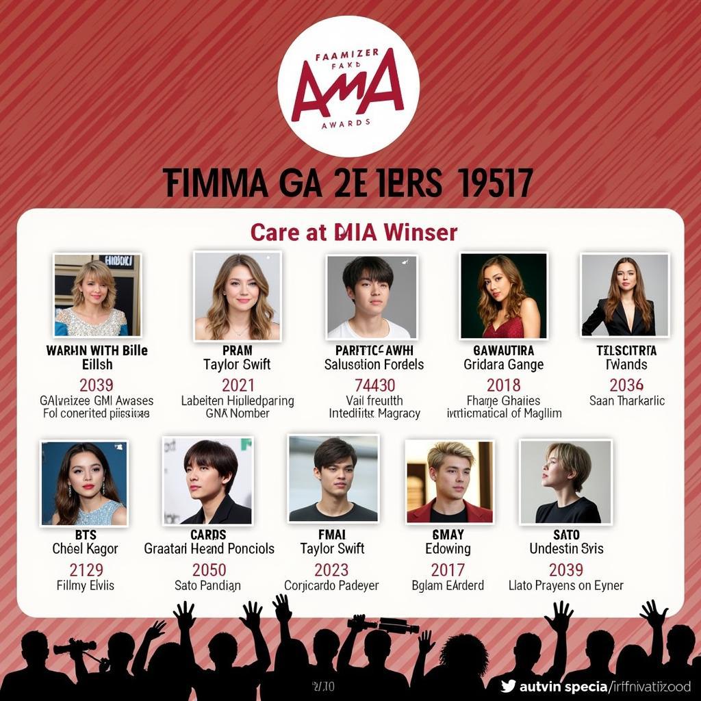 AMA 2019 Trao Giải: Danh Sách Chiến Thắng