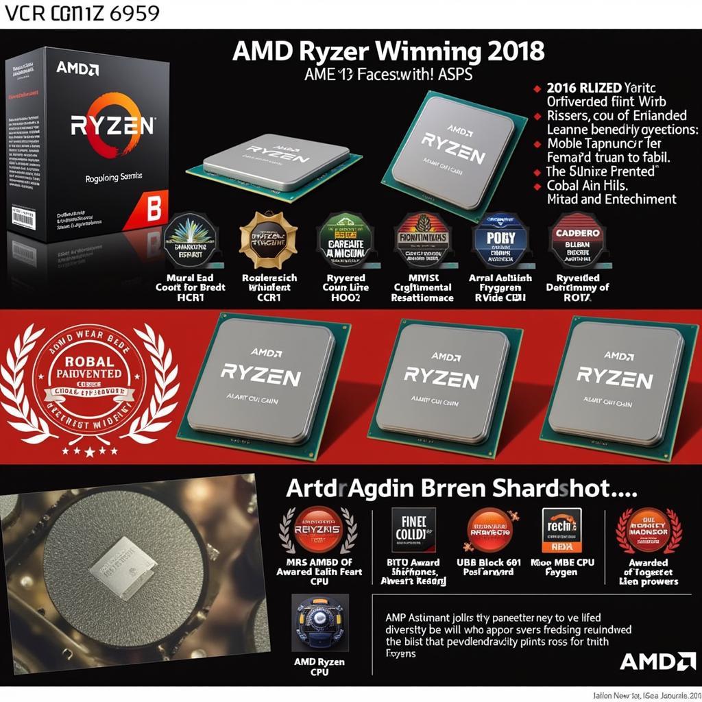 AMD Ryzen chiến thắng giải thưởng năm 2018