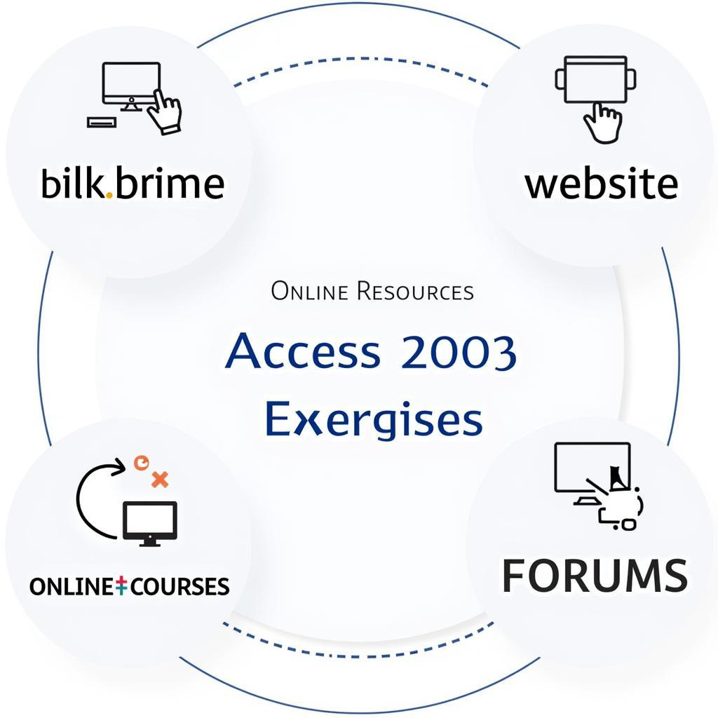 Tài liệu bài tập Access 2003 online