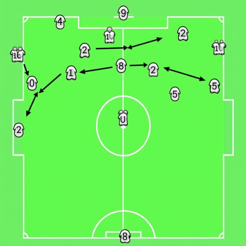 Chiến thuật 4-4-2 trong bóng đá