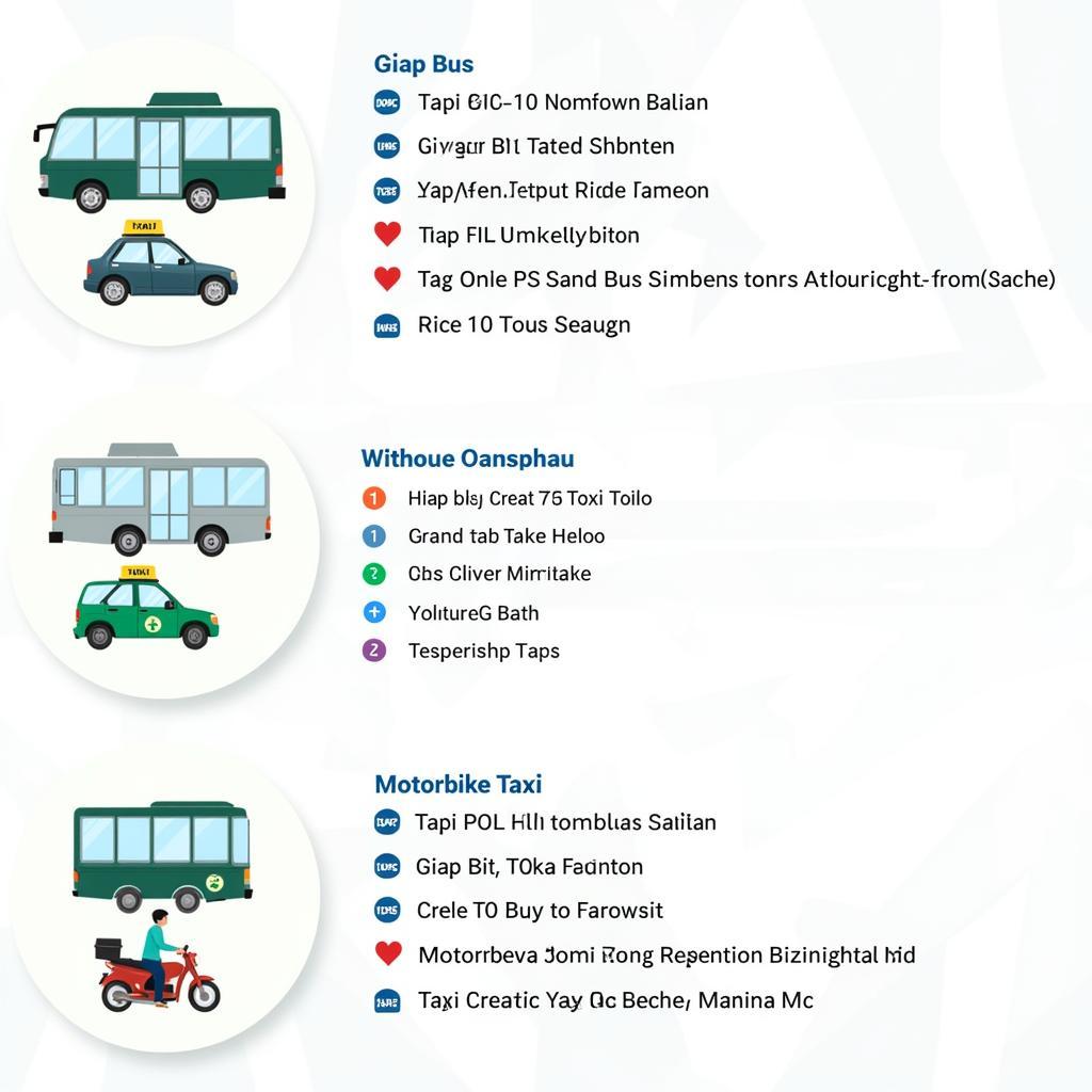 Hướng dẫn di chuyển đến Bến xe Giáp Bát