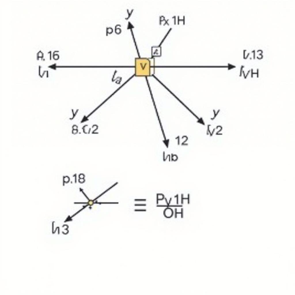 Phân tích đề bài 4.19