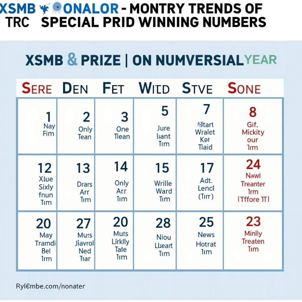 Giải đặc biệt XSMB theo tháng: Nắm bắt cơ hội