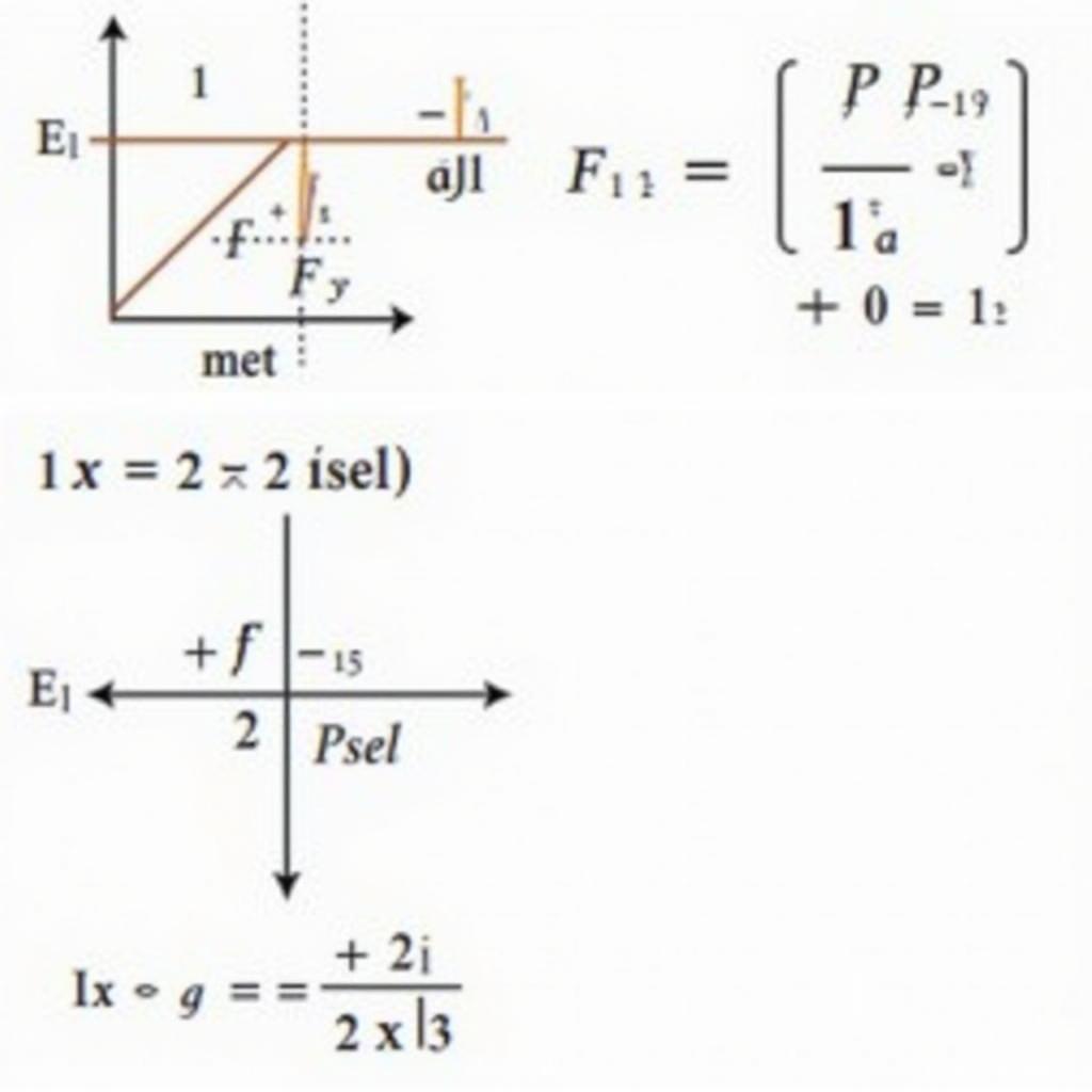 Ví dụ giải pt vi phân cấp 1 Bernoulli