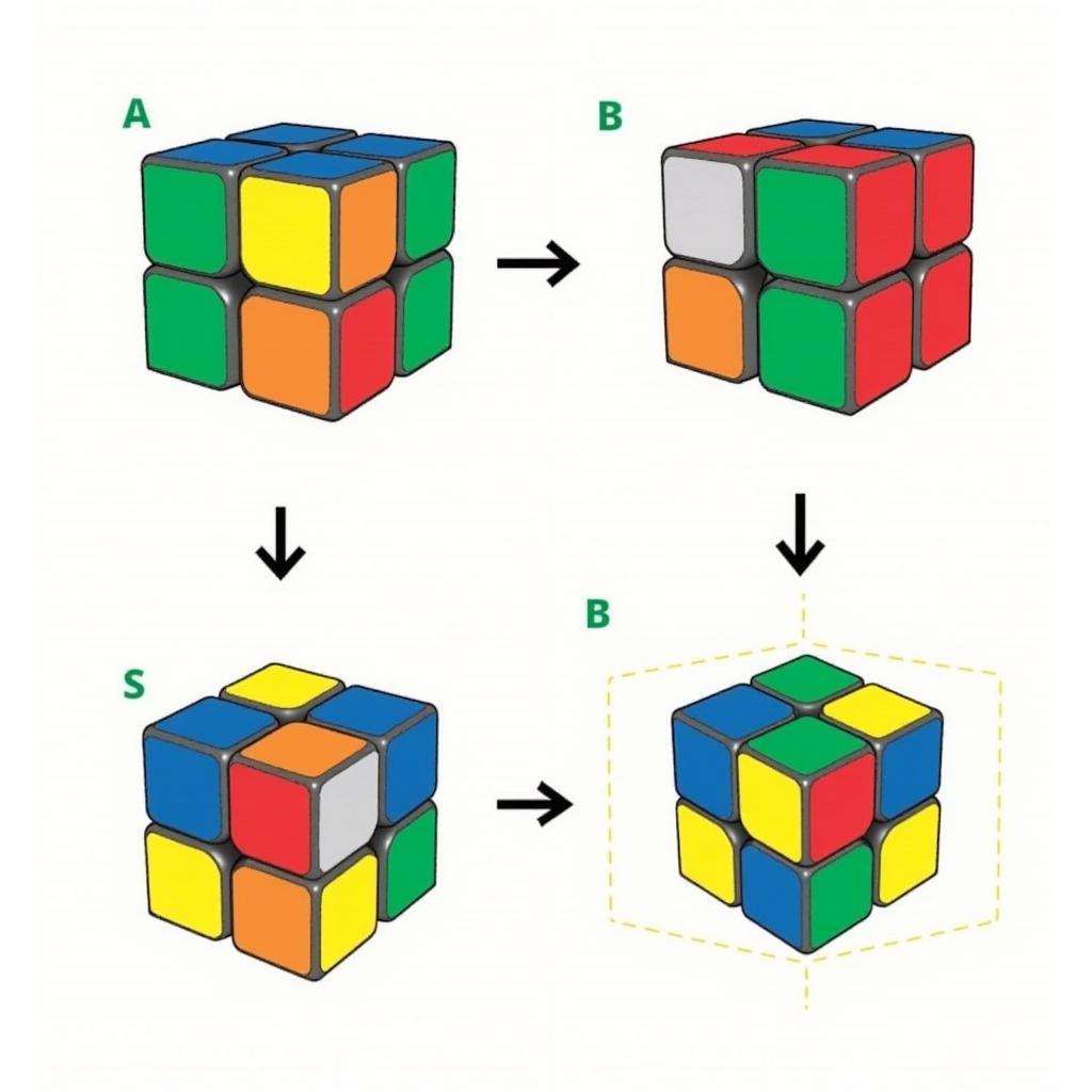 Hoàn thành rubik 2x2