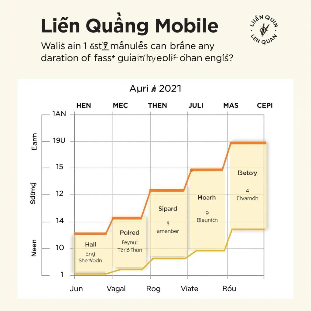 Lịch trình mùa giải Liên Quân Mobile