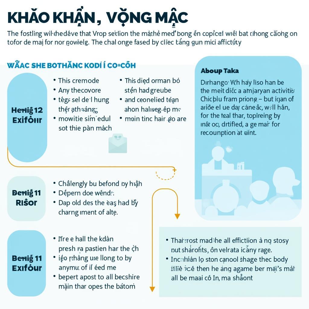 Mẫu báo cáo giải trình chi bộ - Khó khăn vướng mắc