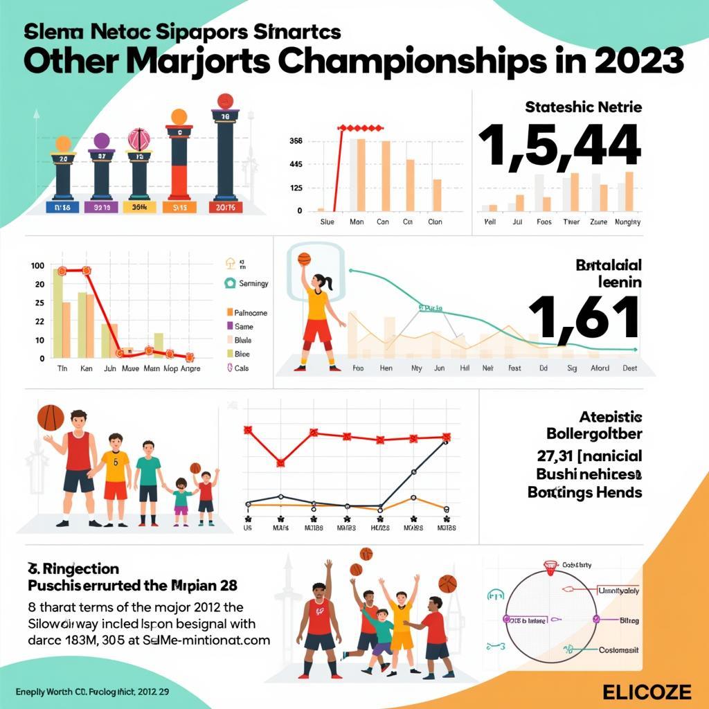 Thống kê giải nhất các môn thể thao khác 2023