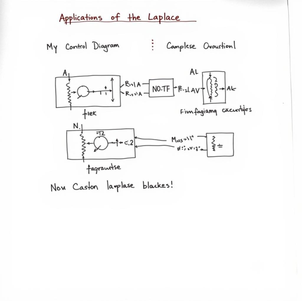 Ứng dụng của Biến đổi Laplace