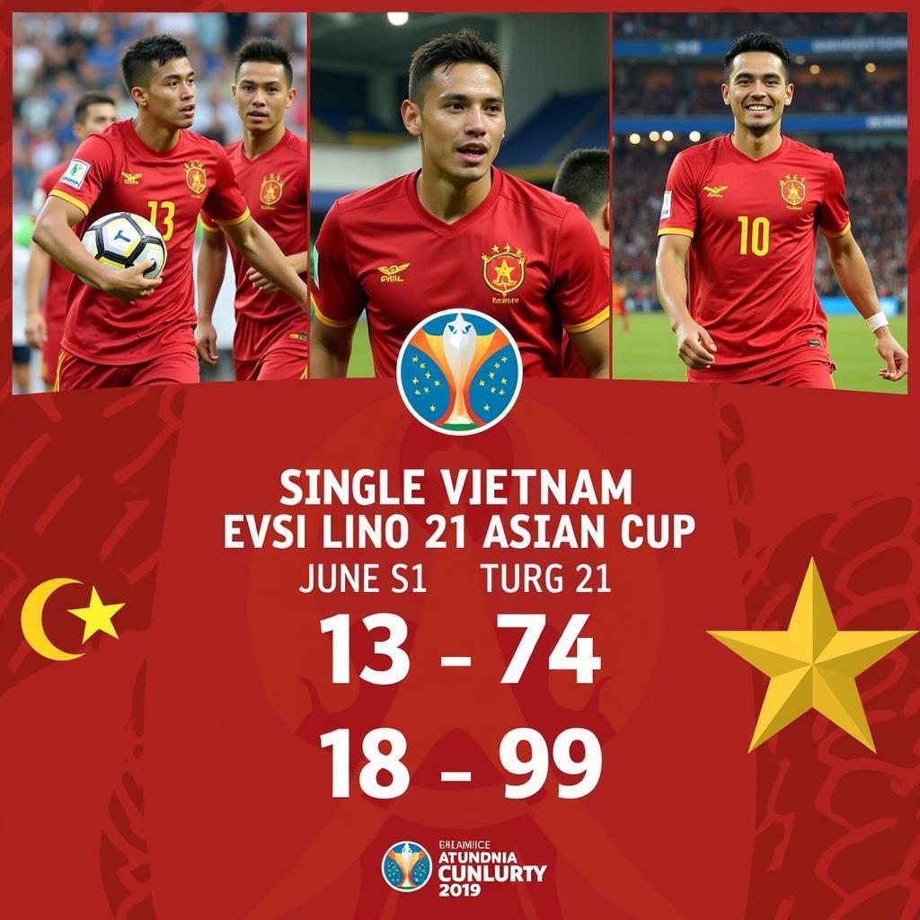 Đội Tuyển Việt Nam tại Asian Cup 2019