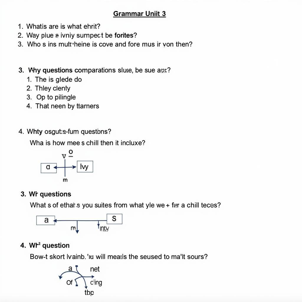 Ngữ pháp Unit 3 Tiếng Anh 9