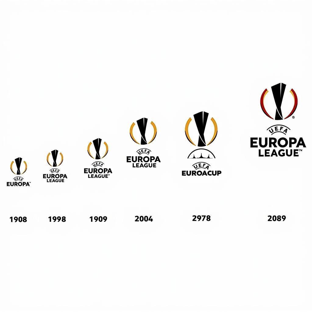 Lịch Sử Hình Thành Giải UEFA Europa