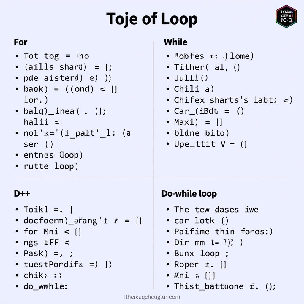 Bài tập vòng lặp C++ có lời giải