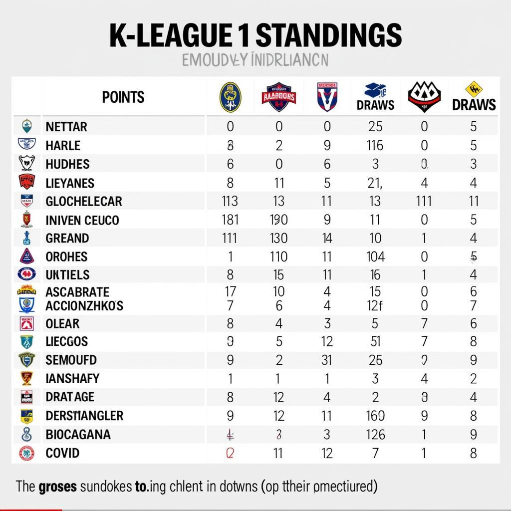 Bảng xếp hạng K-League 1