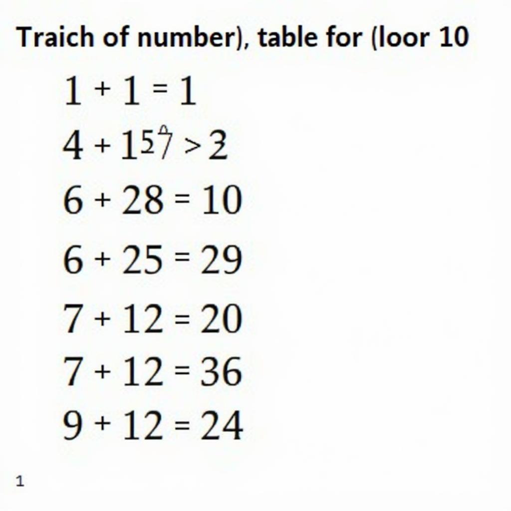 In bảng cửu chương trong C++