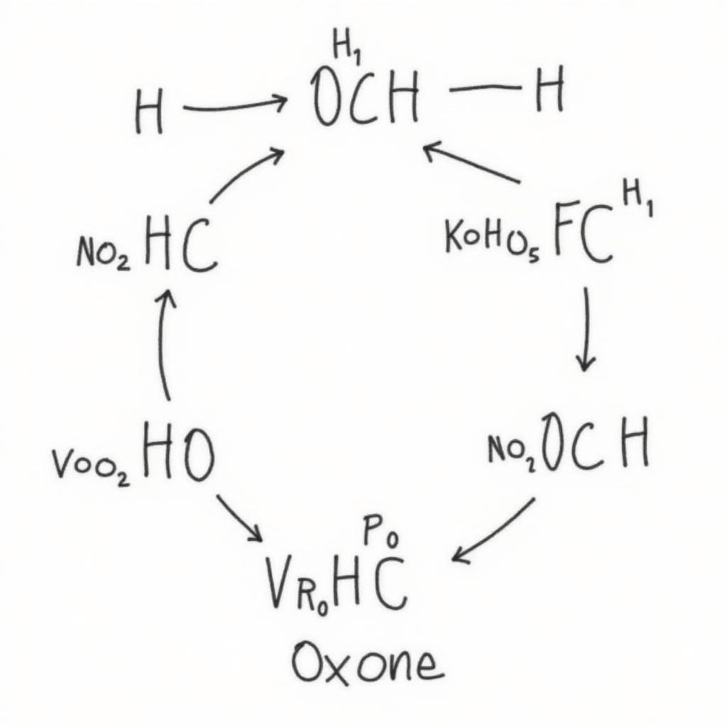 Phản ứng oxi hóa của ozon